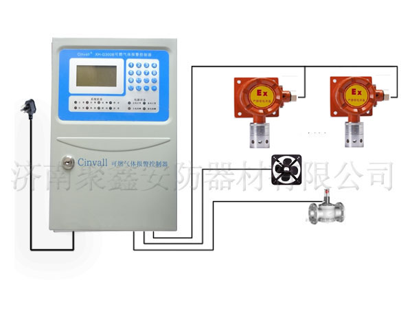 一氧化碳报警器XH-G800A-C（RS485通讯）
