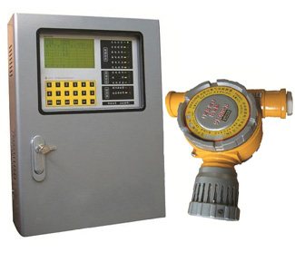 SNK8000型一氧化碳报警器|冶炼炉房一氧化碳报警器