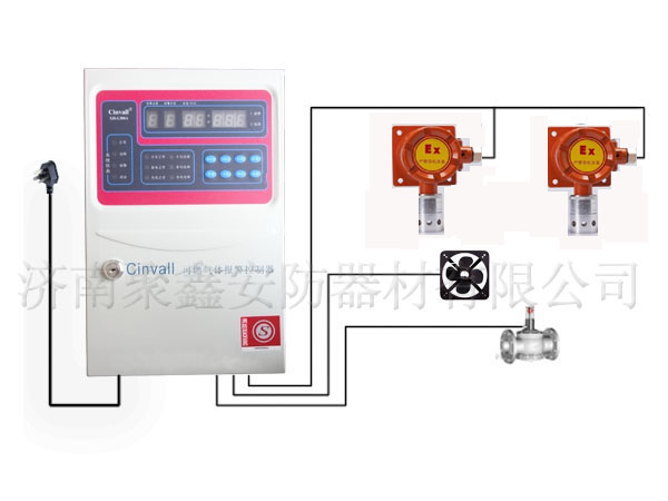 一氧化碳报警器XH-G800A-D（4-20mA通讯）